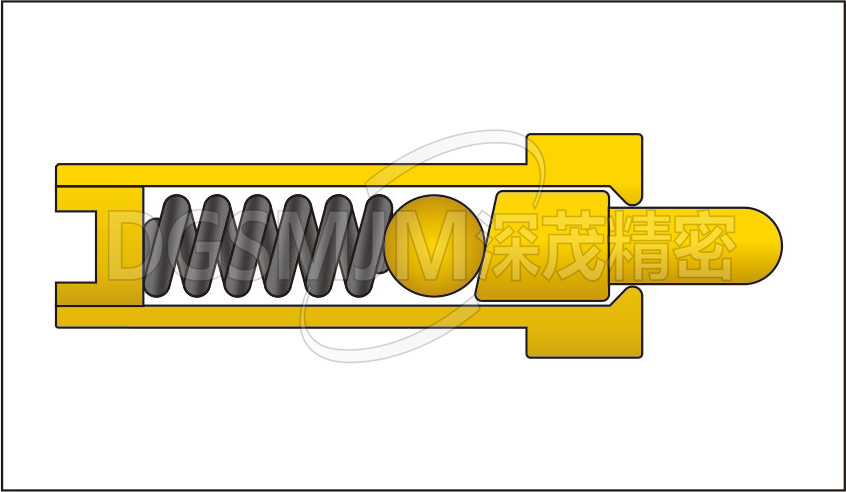 深茂精密大电流POGOPIN解决方案介绍