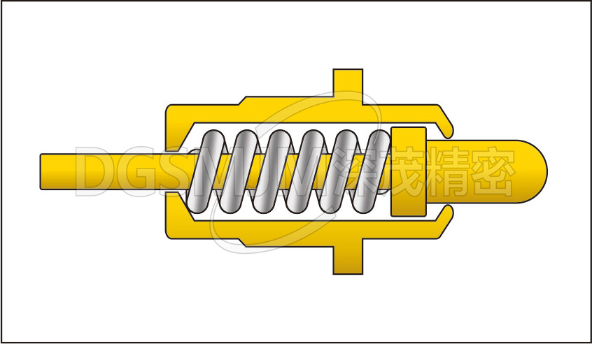 深茂精密大电流POGOPIN解决方案介绍